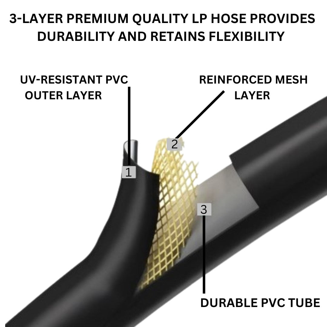 Premium Propane Regulator & 5 Foot Hose Assembly Replacement for Weber Gas Grills - QCC1 Connection - 3/8" Female Flare - Compatible With Most Nexgrill, Char-Broil, Blackstone 28/36 Griddles - 11" WC