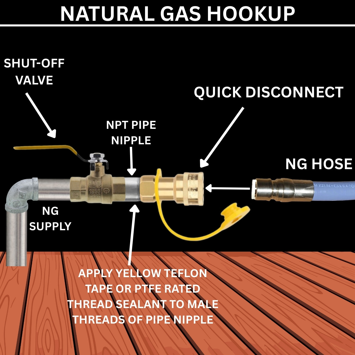 Weber Genesis 330 (2022 and Newer) Conversion Kit from LP to NG - Includes Predrilled Orifices - Detailed Instructions - 10' NG Hose - Natural Gas Regulator